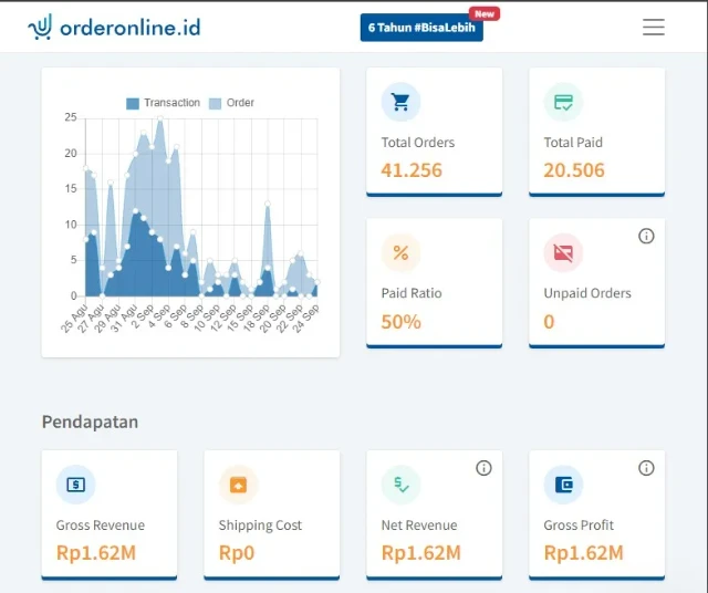 Bukti Saldo Rekening