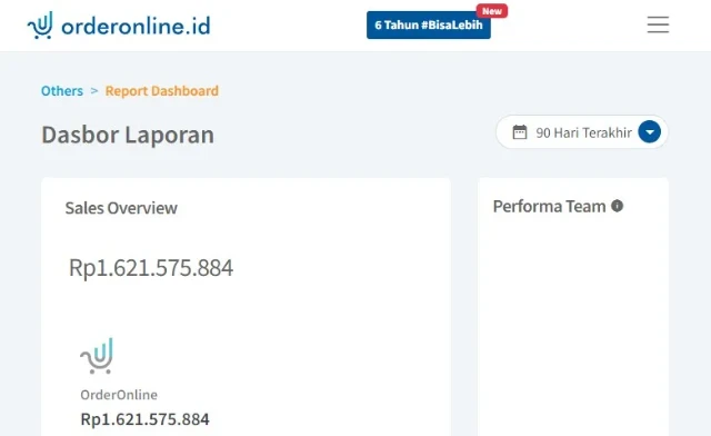 Bukti Dashboard Pendapatan 2